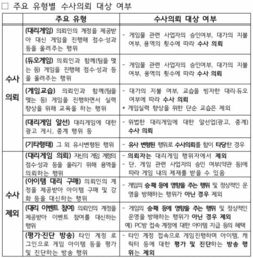韩服游戏代练,揭秘职业玩家的秘密武器(图3) 韩服游戏代练,揭秘职业玩家的秘密武器(图3)