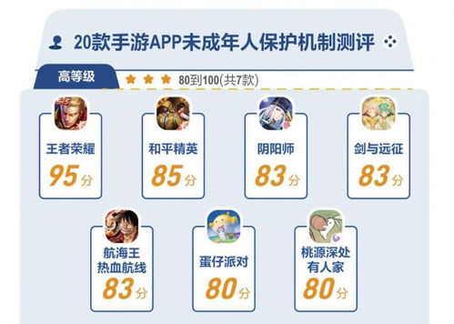整人游戏小纸条内容,揭秘整人游戏中的小纸条奥秘(图1) 整人游戏小纸条内容,揭秘整人游戏中的小纸条奥秘(图1)