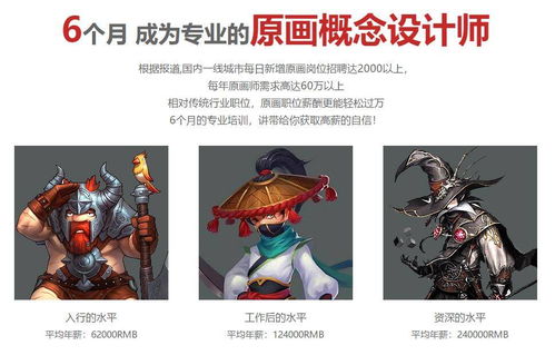 北京游戏动漫培训学校,解锁数字艺术之门(图3)