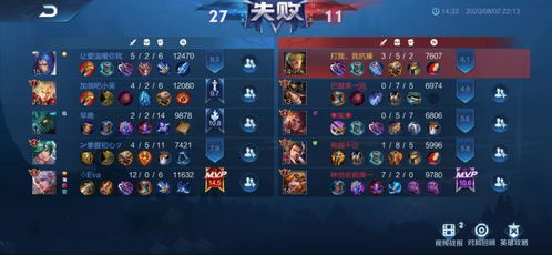 王者荣耀游戏战绩文字,巅峰对决背后的辉煌战绩(图3)