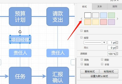 游戏制作流程图,揭秘游戏诞生的奥秘(图1) 游戏制作流程图,揭秘游戏诞生的奥秘(图1)