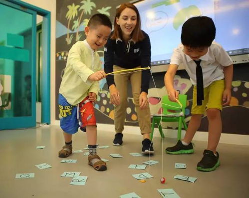 幼儿英语课游戏,幼儿课堂趣味游戏集锦(图1)