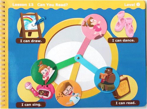幼儿英语课游戏,幼儿课堂趣味游戏集锦(图2)