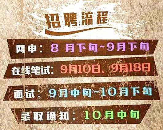 天拓游戏校招,共创辉煌未来(图3) 天拓游戏校招,共创辉煌未来(图3)