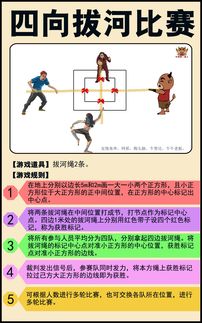 团队室内游戏 简单有趣,团队游戏轻松指南(图2) 团队室内游戏 简单有趣,团队游戏轻松指南(图2)