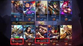 王者开头的游戏名字,荣耀巅峰对决(图2) 王者开头的游戏名字,荣耀巅峰对决(图2)