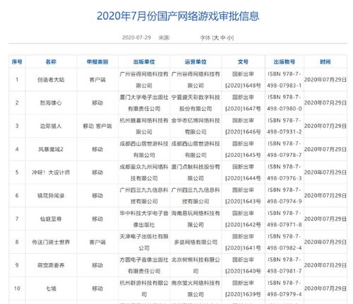 游戏版号七类,探索游戏行业新趋势(图1)