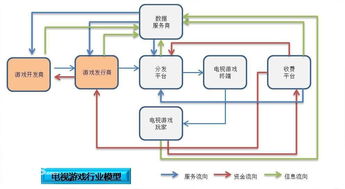 小桃的纠结安卓游戏 (图2) 小桃的纠结安卓游戏 (图2)