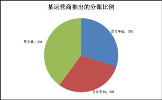 小桃的纠结安卓游戏 (图3) 小桃的纠结安卓游戏 (图3)