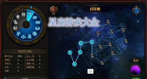 星座游戏大全下载,探索十二星座趣味互动之旅(图3) 星座游戏大全下载,探索十二星座趣味互动之旅(图3)