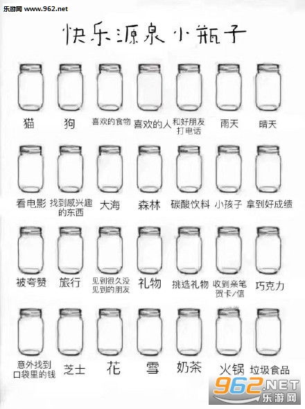 心愿瓶子游戏,揭秘神秘愿望实现之旅(图1) 心愿瓶子游戏,揭秘神秘愿望实现之旅(图1)