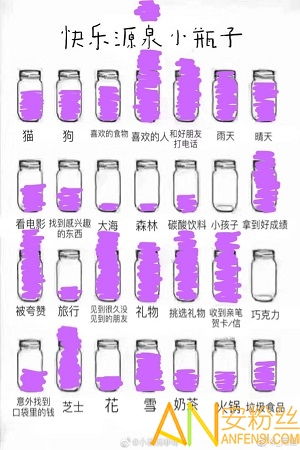 心愿瓶子游戏,揭秘神秘愿望实现之旅(图3) 心愿瓶子游戏,揭秘神秘愿望实现之旅(图3)