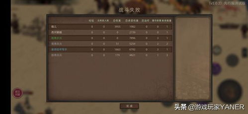 神脑洞游戏测试服 (图3) 神脑洞游戏测试服 (图3)