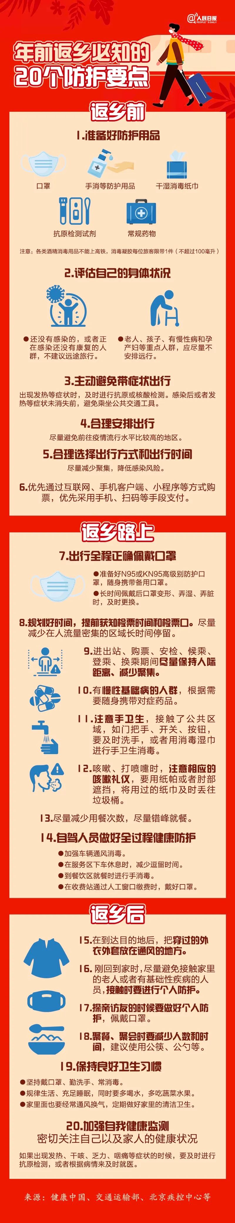 年前返乡，这些防护要点你得知道