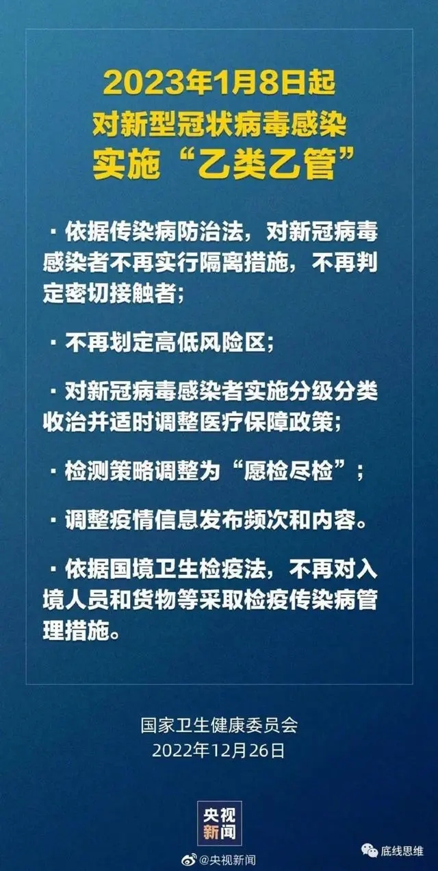 欧洲明明早和病毒共存了，为何依然惧怕“放开”的中国？