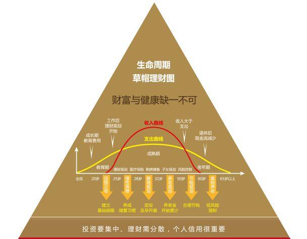 基于博弈的策略竞技游戏大富翁10体验创业乐趣-GS安卓网