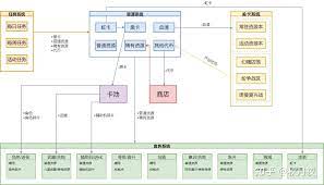 深度解析受好评的战双帕弥什游戏系统