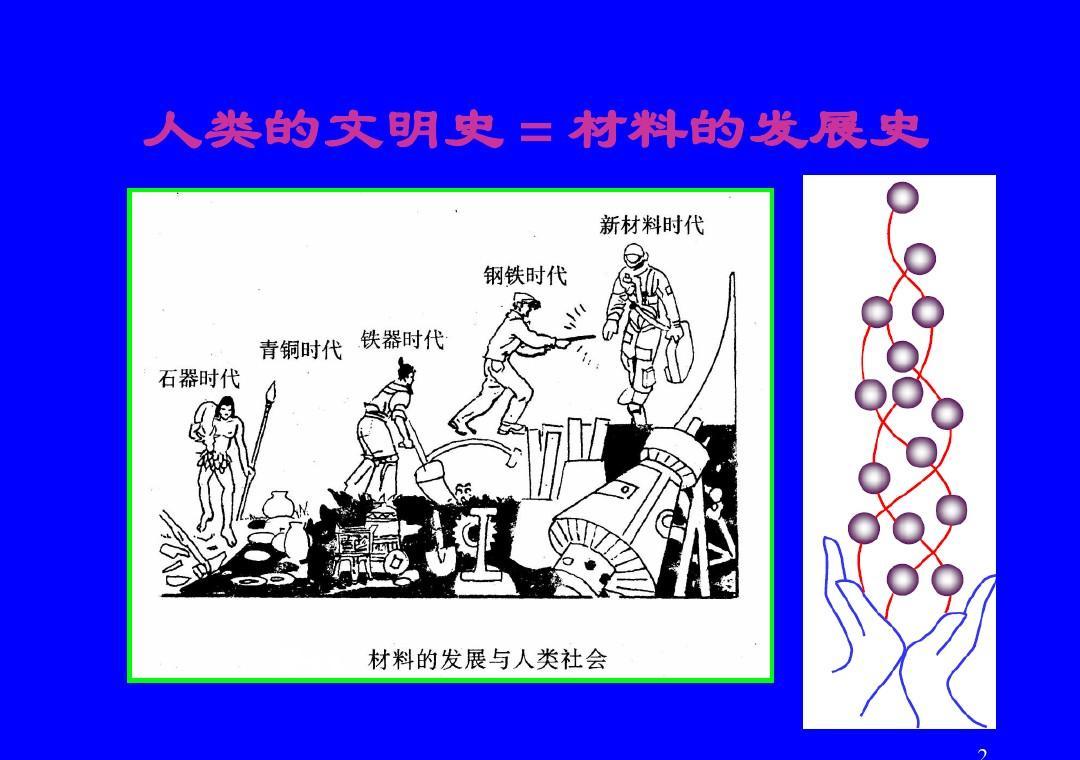 先祖：人类奥德赛游戏动态：探索文化传承的核心机制