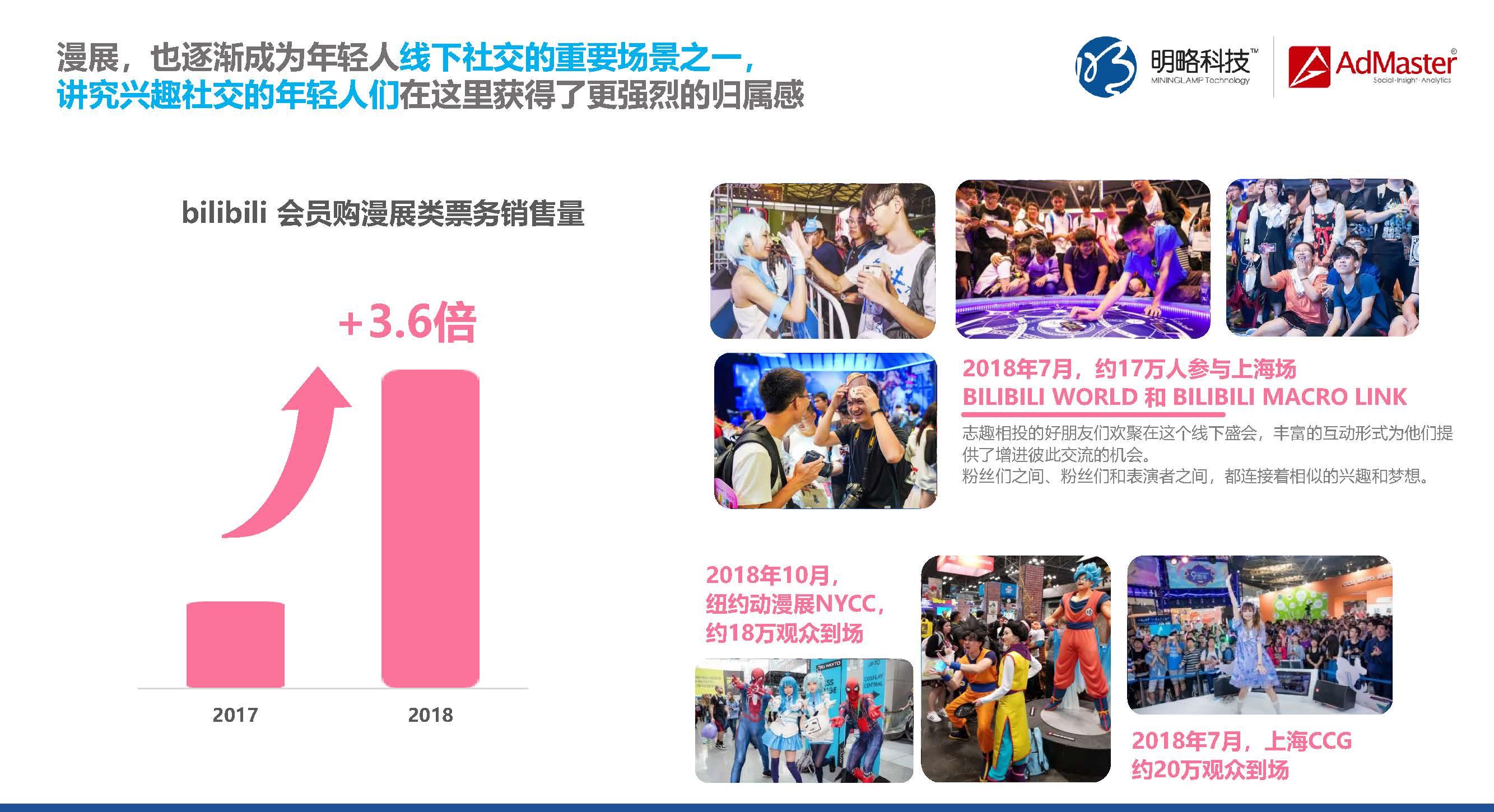零世代游戏：影响与未来展望