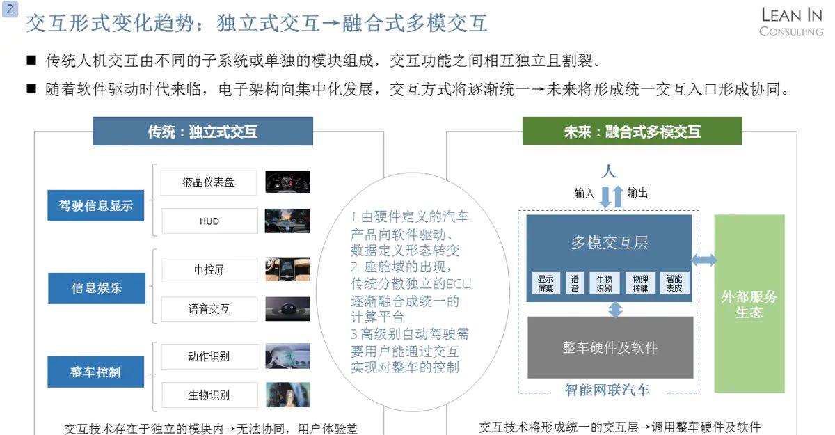 身临其境的虚拟现实游戏动态，零世代玩家必看