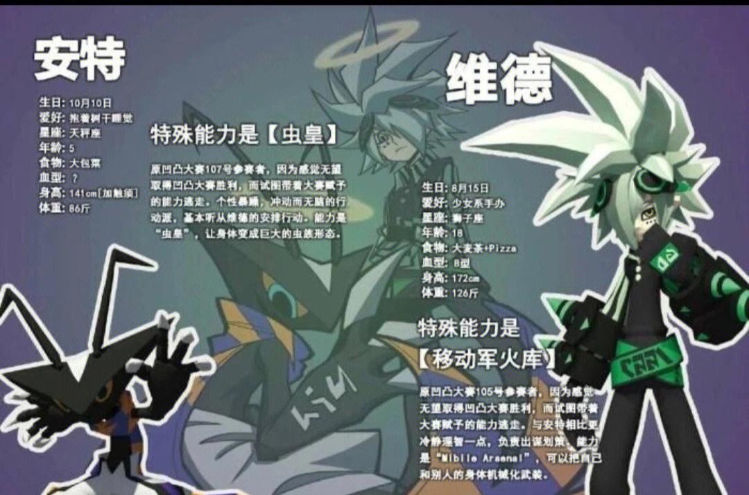 「凹凸世界游戏动态」本周新版本正式上线，乐趣升级再升级