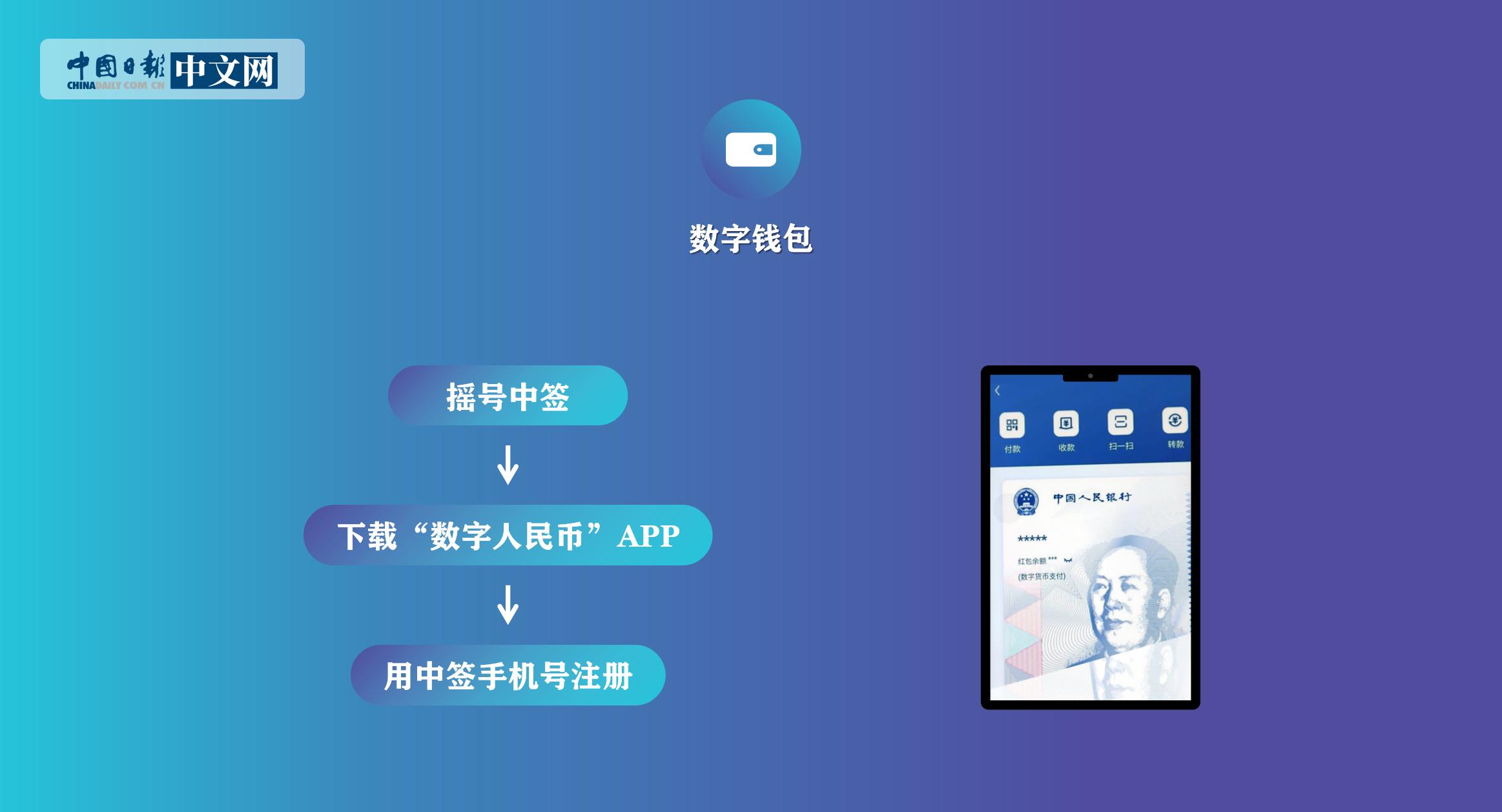 数字钱包新革命：tokenpocket最新版震撼发布！