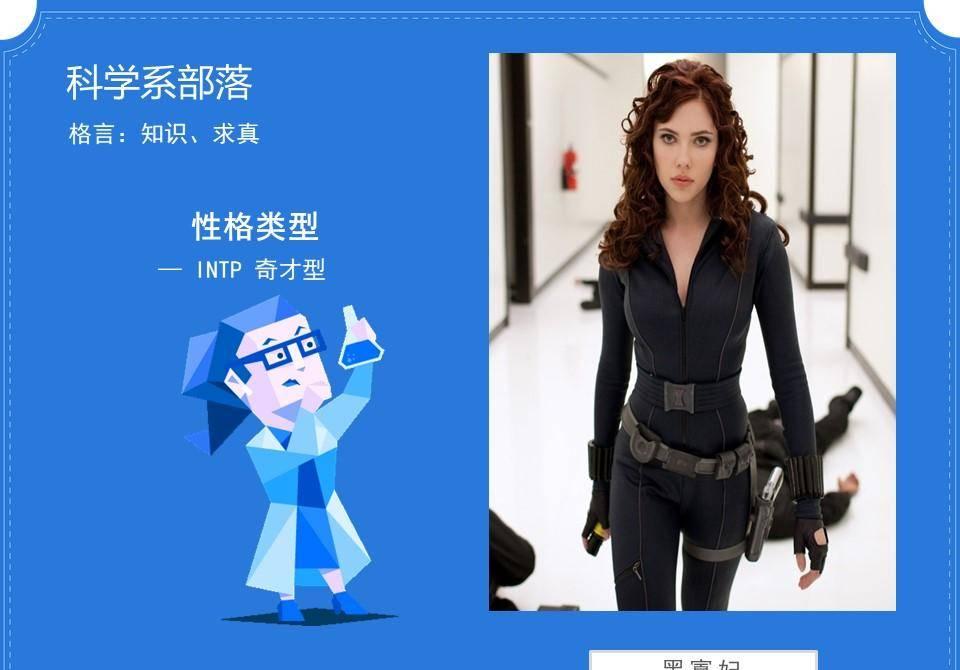 2.每一个角色都有自己的特点和能力,玩家可以根据自己的需求和喜好来挑选。