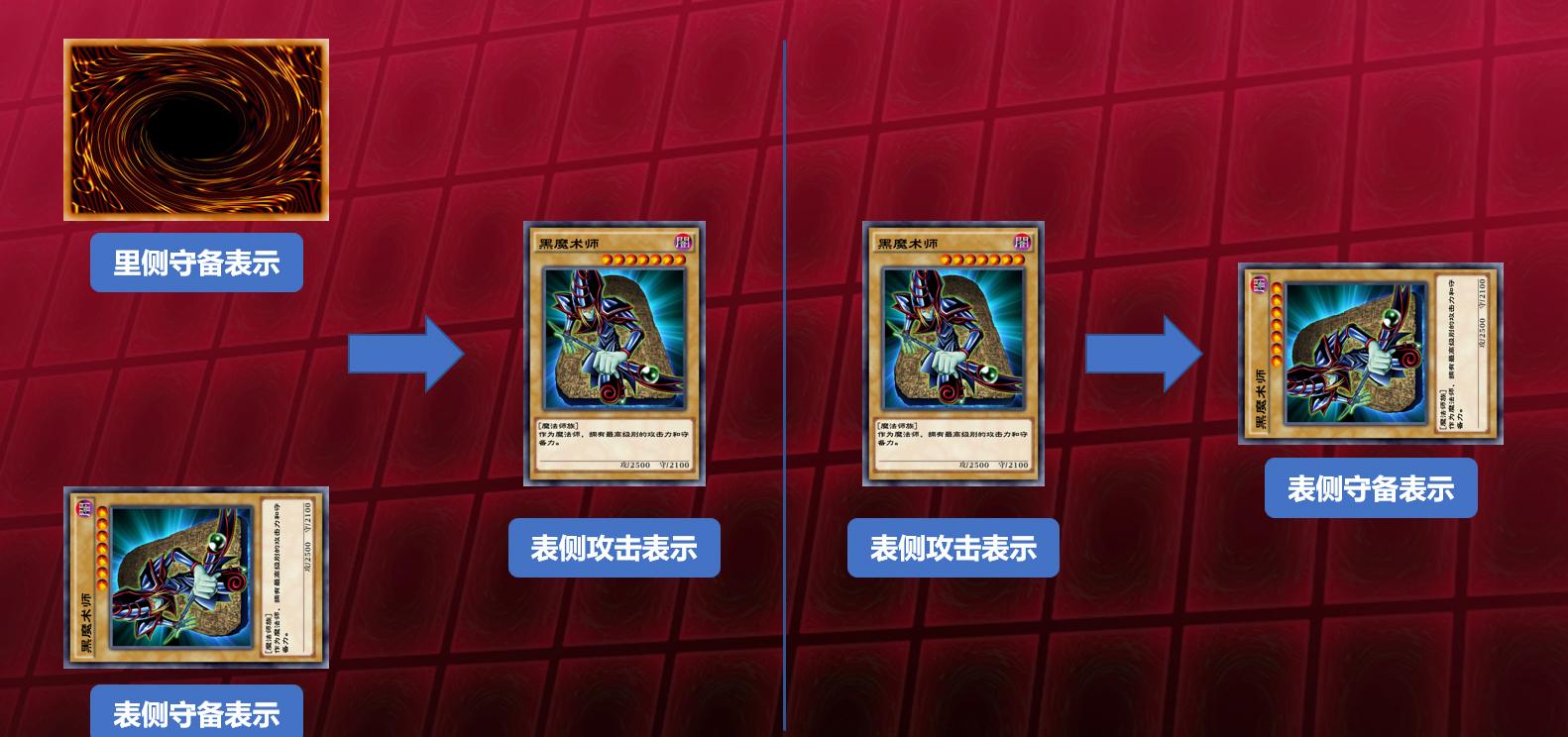 2023决斗链接卡组推荐