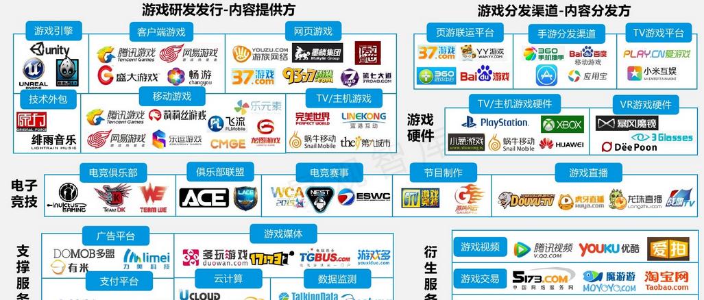 2023年德国游戏新政策