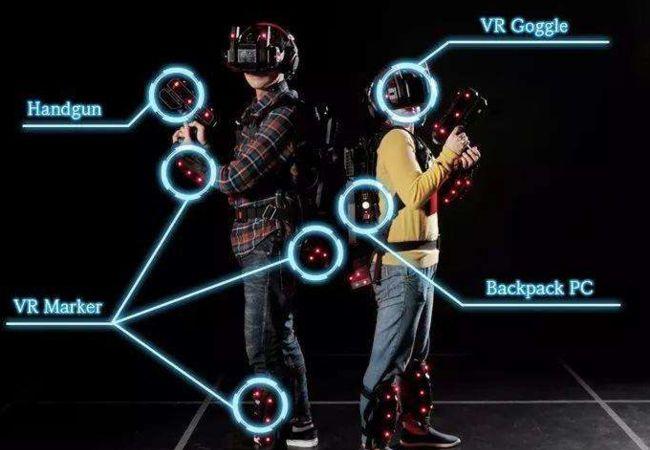 ar+定位 游戏