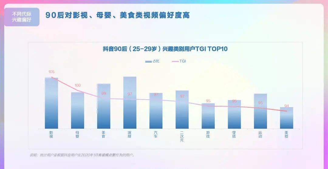 《像素时代》