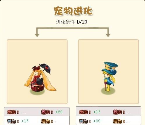 洛奇宠物转生	