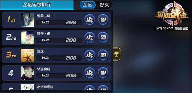 开拓者拥王者超重	