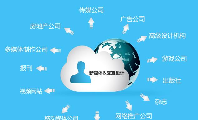 风帆纪元 文化流行	