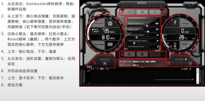 微星小飞机界面翻译	