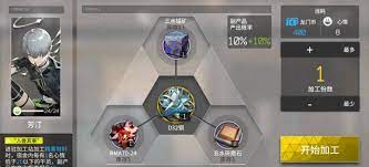 明日方舟 贸易站干员组合 20...