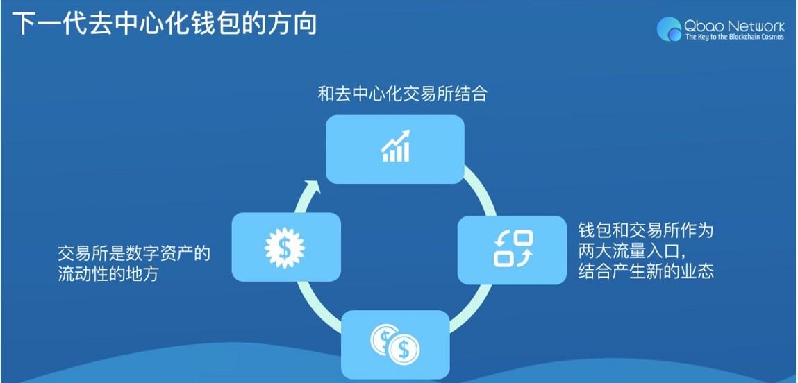狂热运输2：欲罢不能的高难度