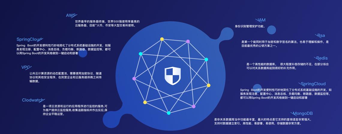 刀剑神域：虚空评测：虚拟世界的断章之旅
