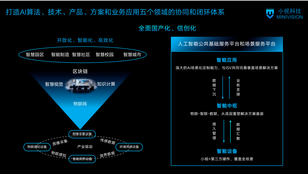 视奇光学_奇视_视奇光学上海有限公司