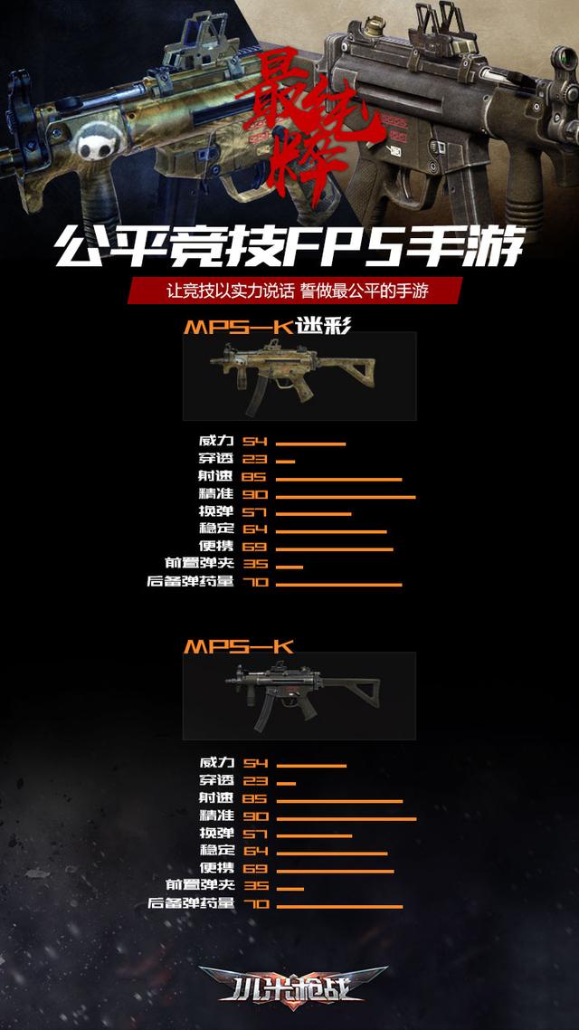 热血对决!玩转双人枪战,畅享小游戏盛宴 热血对决!玩转双人枪战,畅享小游戏盛宴
