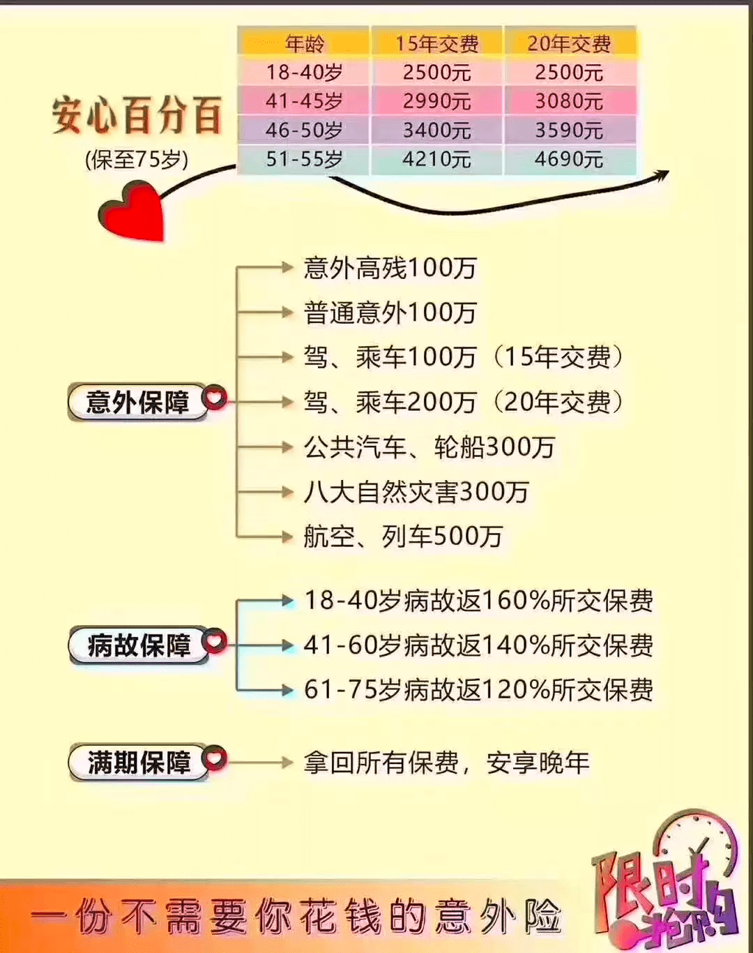 小贝保险app上买保险可靠吗_小贝保险_小贝保险