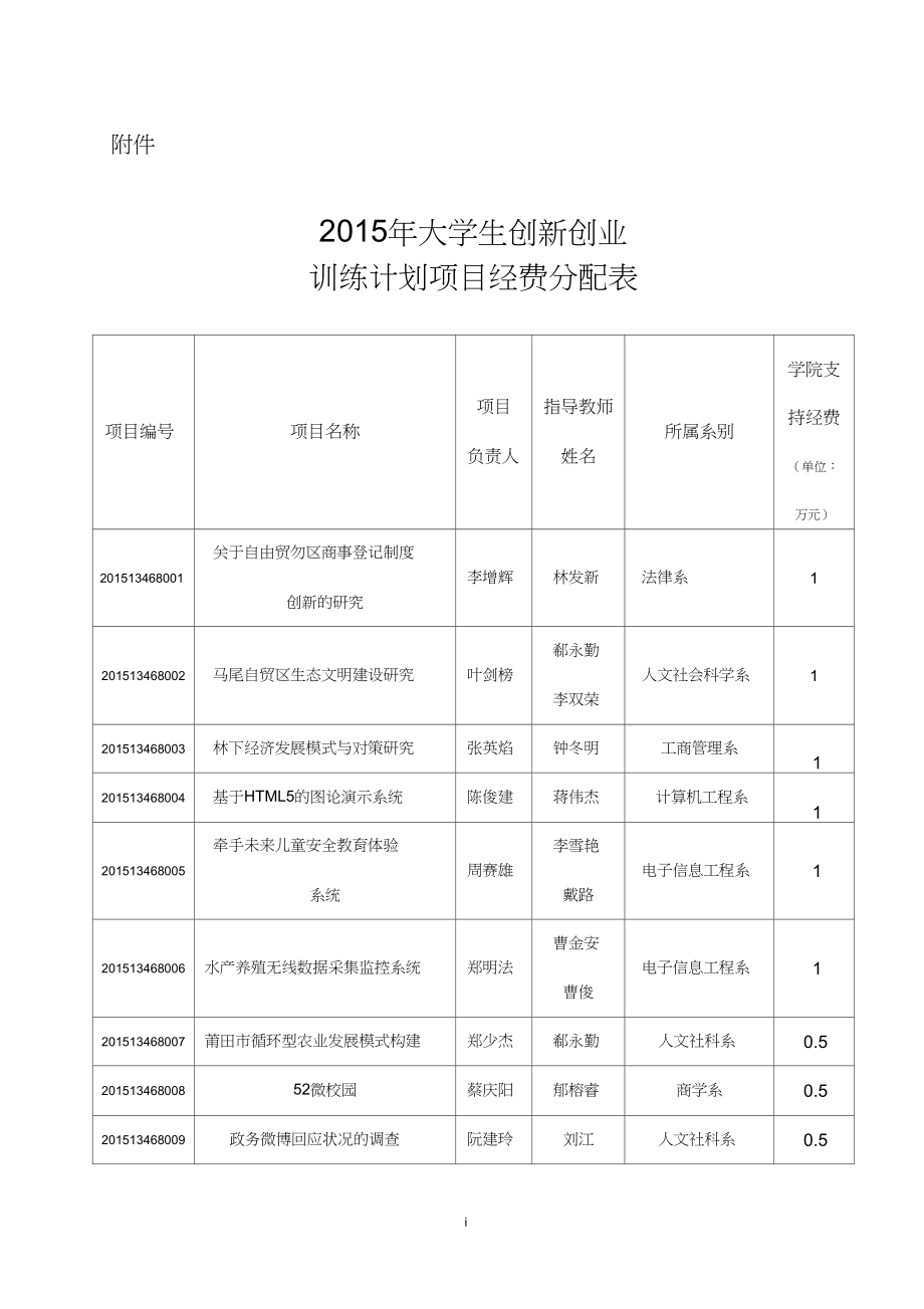 资助通_资助通苹果版如何下载_资助通最新版本