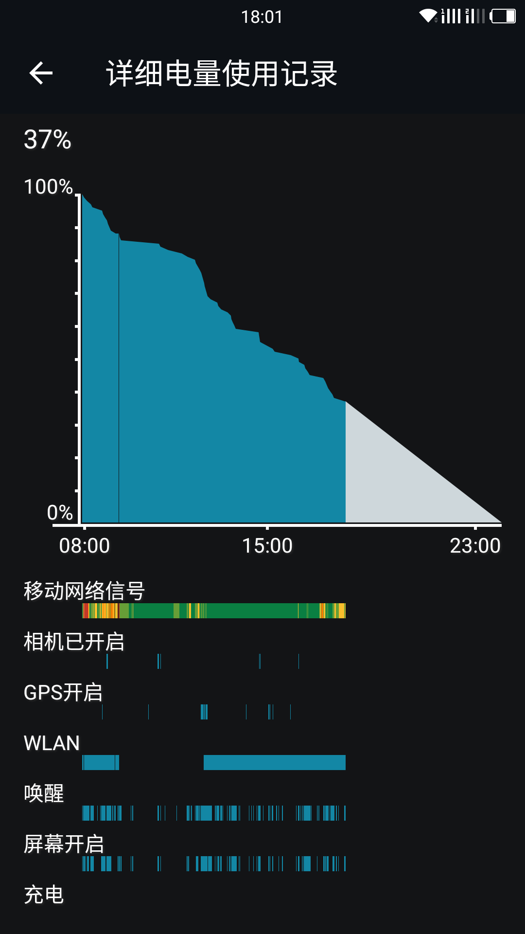 主播吃鸡是什么游戏_主播吃鸡用的手机是什么手机_主播玩吃鸡游戏有什么手机