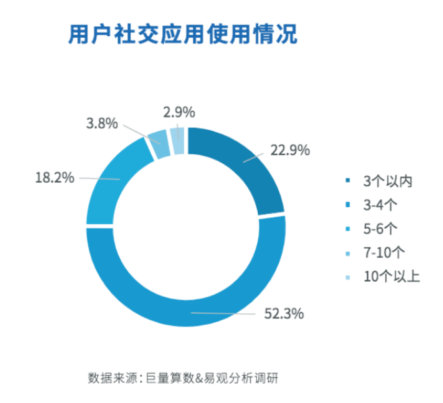 新游手机游戏_新开手机游戏开服表_为什么手机游戏一直开新服