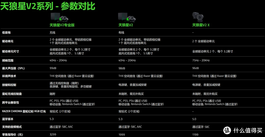 手机游戏voodoo_手机游戏vs电脑游戏_游戏手机v
