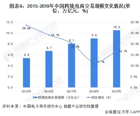 没有游戏的手机_有没有新出的手机游戏_为什么最近没有新游戏手机