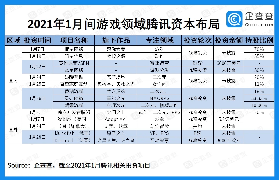 销量手机市场游戏排行_销量手机市场游戏排行榜_游戏手机市场销量