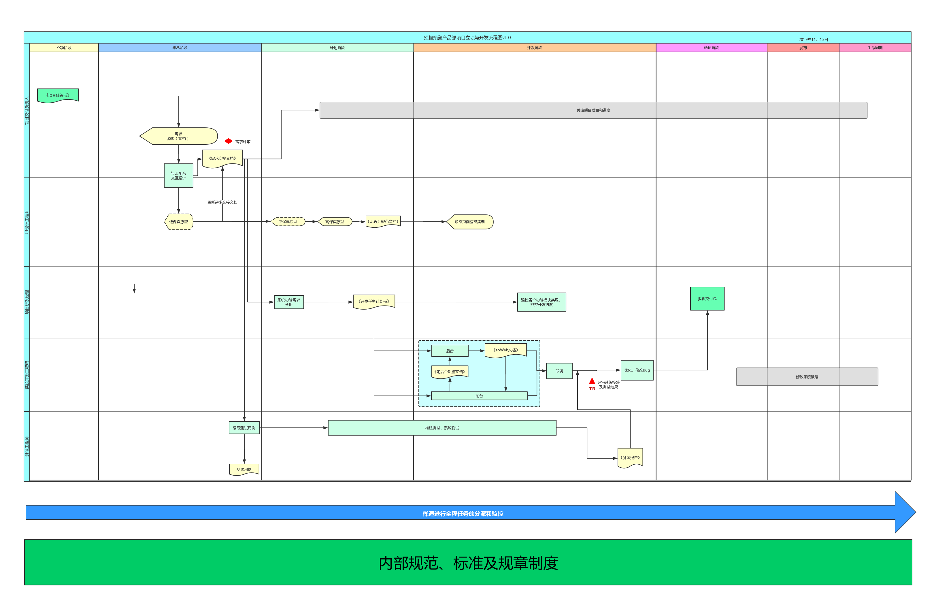 做手机小游戏-手机小游戏开发者:创造无限乐趣(图2) 做手机小游戏_手机小游戏制作流程_手机小游戏制作教程
