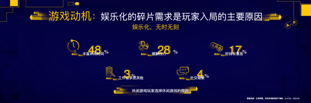 碎片化手机游戏-碎片化时间：手机游戏的吞噬与沉迷