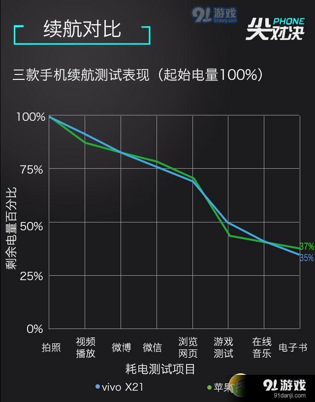 玩游戏手机品牌_手机品牌打游戏哪个好_玩游戏上什么牌子的手机好